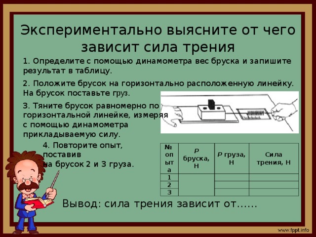 Технологическая карта урока сила трения 7 класс физика