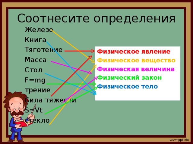 Масса стола 20 кг площадь каждой