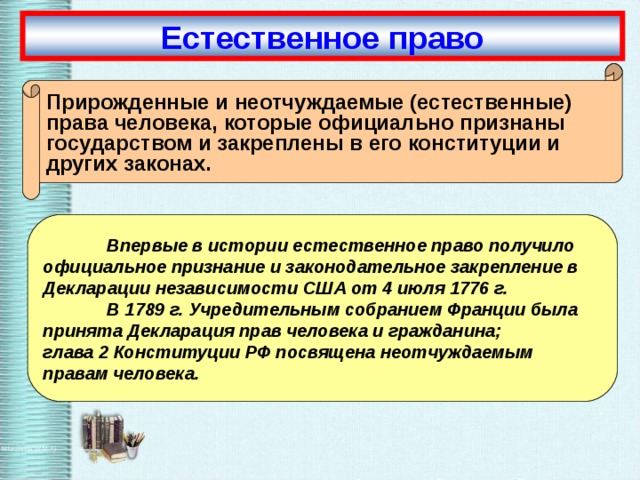 Избирательное право презентация по праву 10 класс