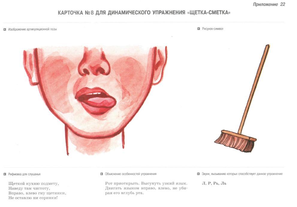 Гимнастика артикуляционная набор карточек с рисунками