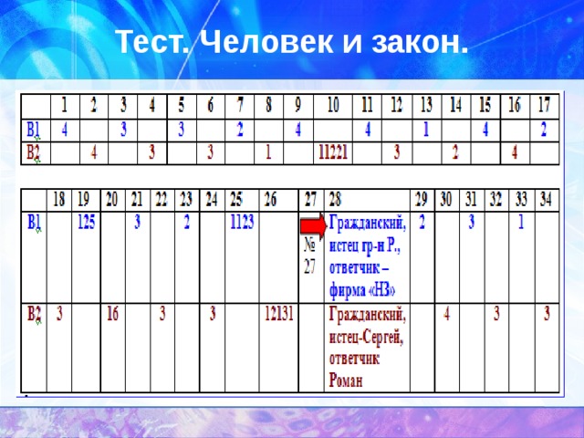 Тест человек и закон ответы. Тест с ответами " человек и закон ". Тест по обществознанию человек и закон 7 класс с ответами. Ответы на тест человек и закон 7 класс. Контрольная работа по обществознанию 7 класс человек и закон.