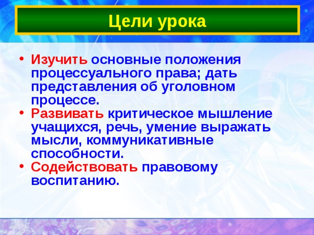 Цели урока Изучить основные положения процессуального права; дать представления об уголовном процессе. Развивать  критическое мышление учащихся, речь, умение выражать мысли, коммуникативные способности. Содействовать  правовому  воспитанию. 