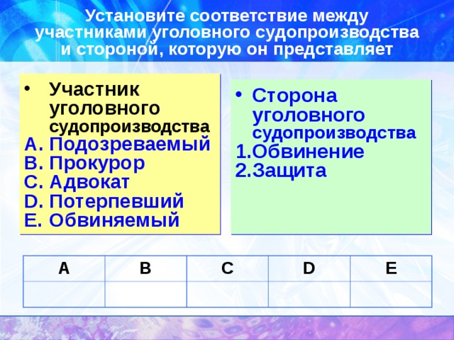 Установите соответствие между участниками уголовного судопроизводства и стороной, которую он представляет Участник уголовного судопроизводства Подозреваемый Прокурор Адвокат Потерпевший Обвиняемый Сторона уголовного судопроизводства Обвинение Защита  А В С D Е 