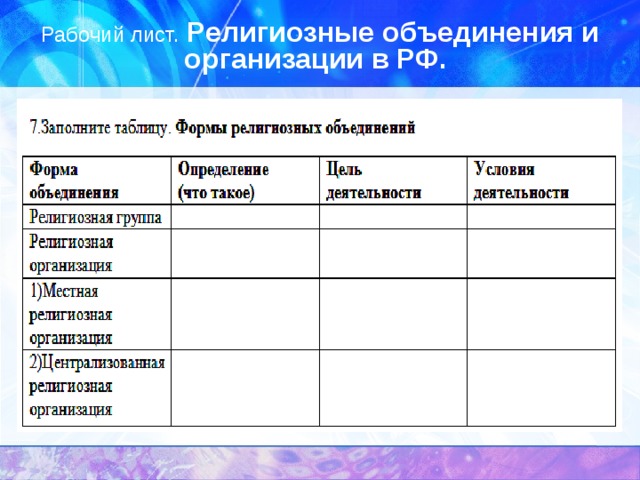 Рабочий лист. Религиозные объединения и организации в РФ.  