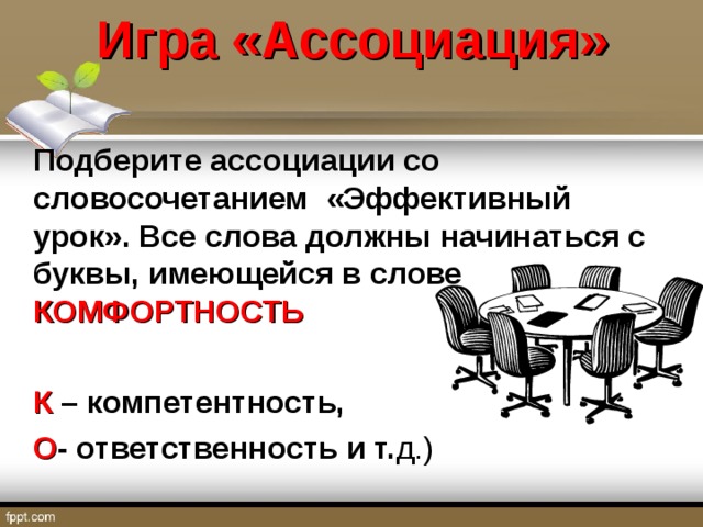 Эффективный урок. Ассоциации к словосочетанию приемный ребенок. Ассоциации к слову компетентность. Эффективный словосочетание. Ассоциации к словосочетанию приемная семья.