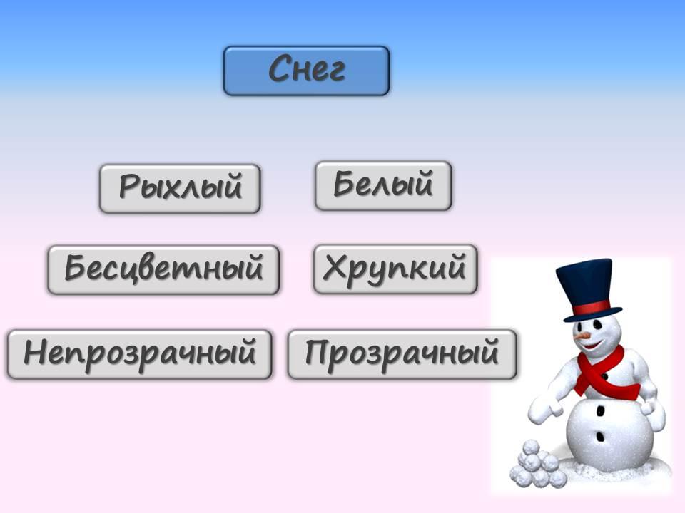 Откуда в снежках грязь презентация 1 класс презентация