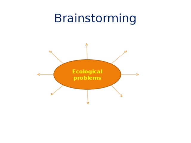 Ecological problems схема