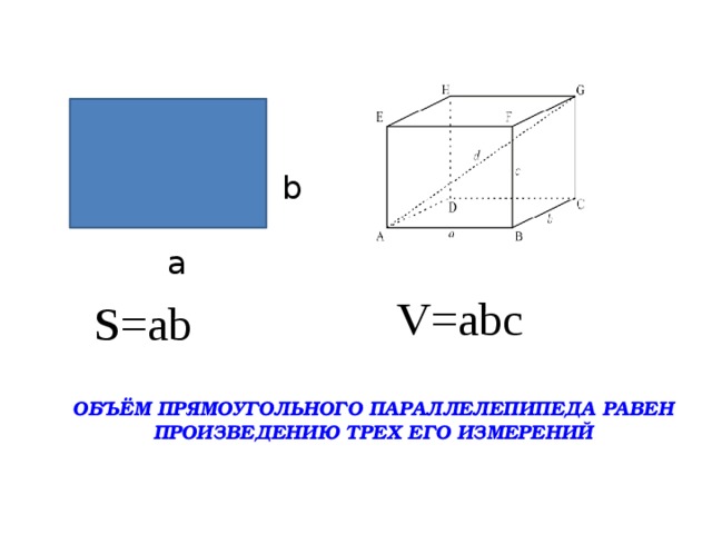 Объем прямоугольного параллелепипеда v abc. Объем прямоугольного параллелепипеда равен. Объем прямоугольного параллелепипеда равен произведению. Объем прямоугольного параллелепипеда равен ___ трех его измерений. Объем равен произведению трех его измерений.