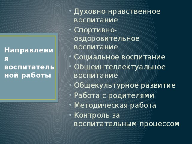 Духовно-нравственное воспитание Спортивно-оздоровительное воспитание Социальное воспитание Общеинтеллектуальное воспитание Общекультурное развитие Работа с родителями Методическая работа Контроль за воспитательным процессом Направления воспитательной работы 