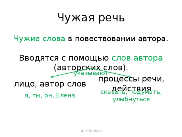 Чужая речь комментирующая часть 8 класс презентация