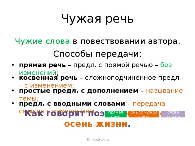 Чужих слов не