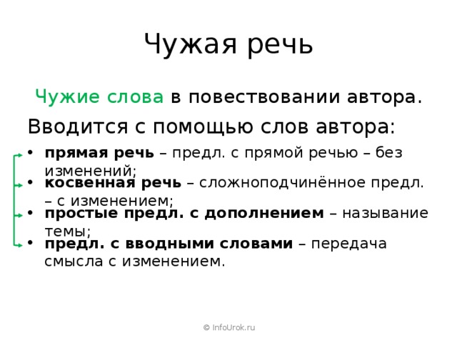 С клавиатуры вводится строка в каждом слове поменять местами первую и последнюю букву