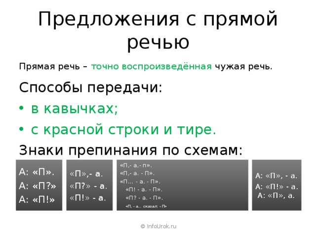 Оформление чужой речи в русском языке схема