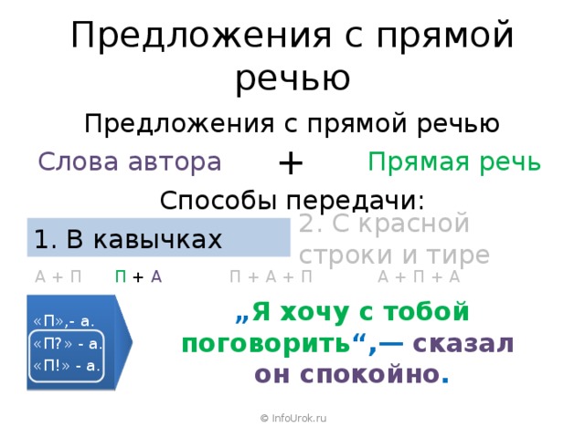 Комплект таблиц "Русский язык. Грамматика" офсетная - купить в интернет-магазине