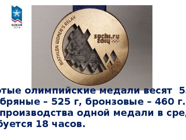 Сколько весит Олимпийская медаль. Вес олимпийской золотой медали. Олимпийские медали 2022.