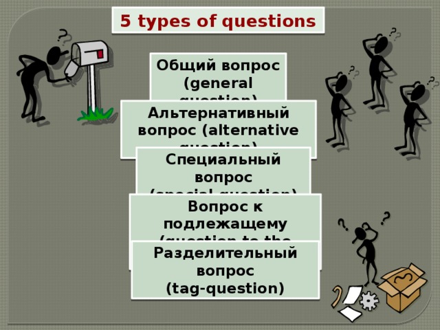 5 types of questions Общий вопрос (general question) Альтернативный вопрос (alternative question) Специальный вопрос (special question) Вопрос к подлежащему (question to the subject) Разделительный вопрос (tag-question) 