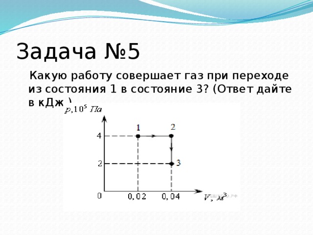 Какую работу совершает газ при переходе