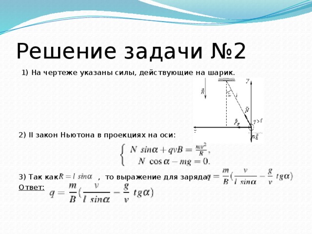 Законы ньютона проекция