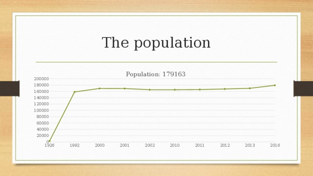 The population