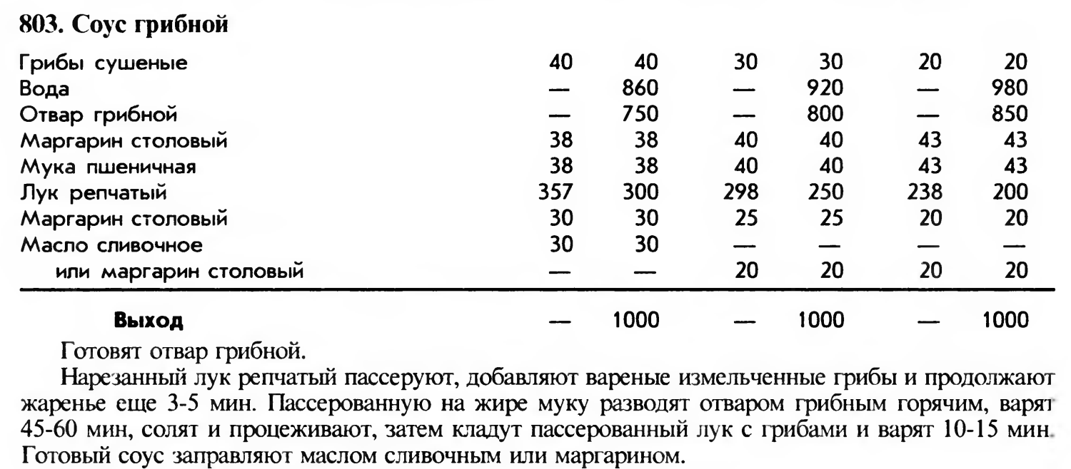 Соус сливочный технологическая карта