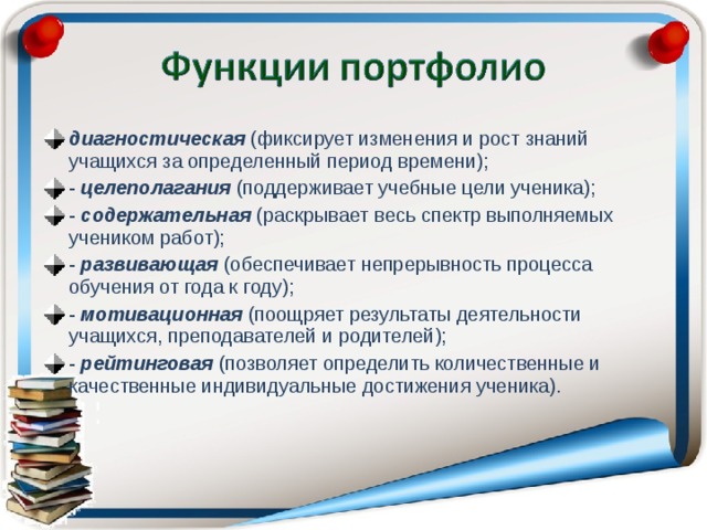 В какую категорию портфолио необходимо загружать публикации своих статей или презентации докладов