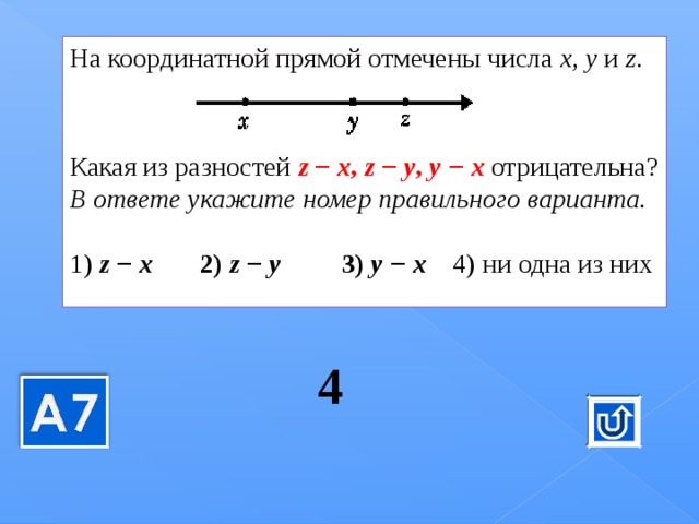 В ответе укажите номер правильного варианта. На координатной прямой отмечены числа x y и z. На координатной прямой отмечено число а. На координатной прямой отмечены числа х и у. X И Z отрицательна на координатной прямой отмечены.