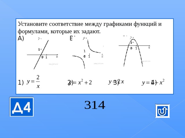 Уста­но­ви­те со­от­вет­ствие между гра­фи­ка­ми функ­ций и фор­му­ла­ми, ко­то­рые их за­да­ют. А)  В) С) 1) 2) 3) 4) 