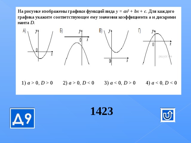 Ответы Mail.ru: Записать свойства функции y=ax*2