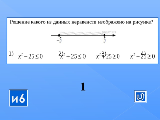  Ре­ше­ние ка­ко­го из дан­ных не­ра­венств изоб­ра­же­но на ри­сун­ке? 1) 2) 3) 4) 1 