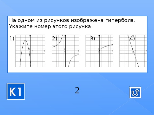 Укажите что изображено на рисунке. На одном из рисунков изображена Гипербола укажите номер этого. На одном из рисунков изображена . Укажите номер этого рисунка.. На одном из изображена Гипербола. Укажите номер этого рисунка 1). Укажите номер.