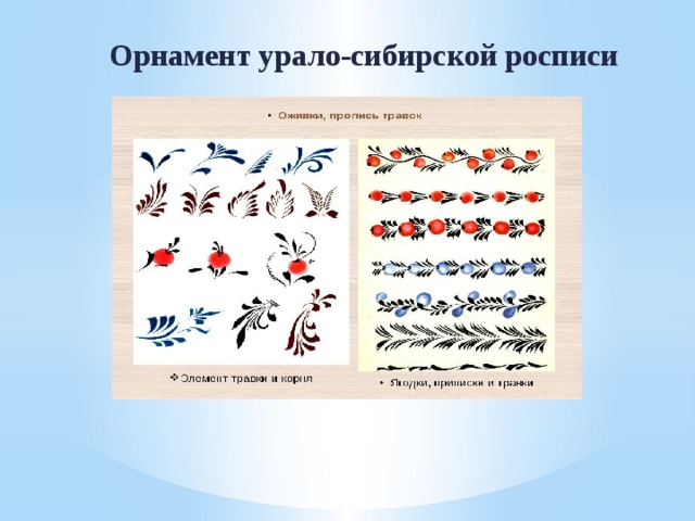 Урало сибирская роспись презентация