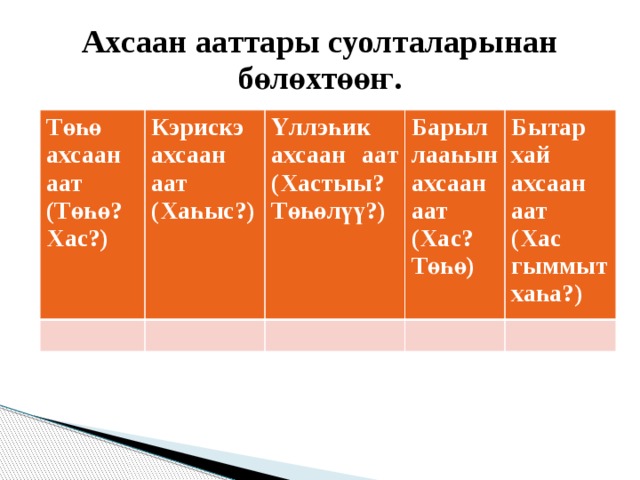 Этии биир уустаах чилиэннэрэ презентация