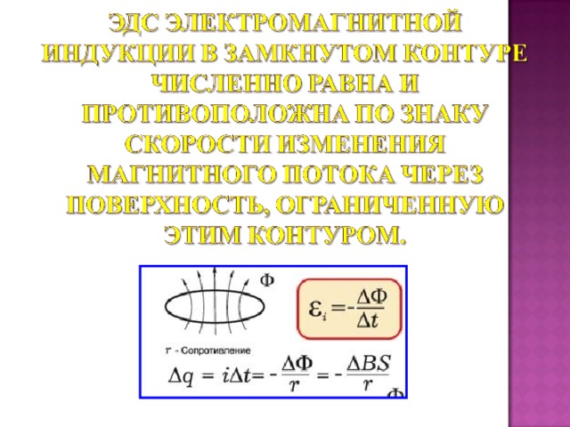 Изменение магнитного потока. Скорость изменения магнитного потока. Индукционный ток на графике. Правило Ленца для электромагнитной индукции формула.