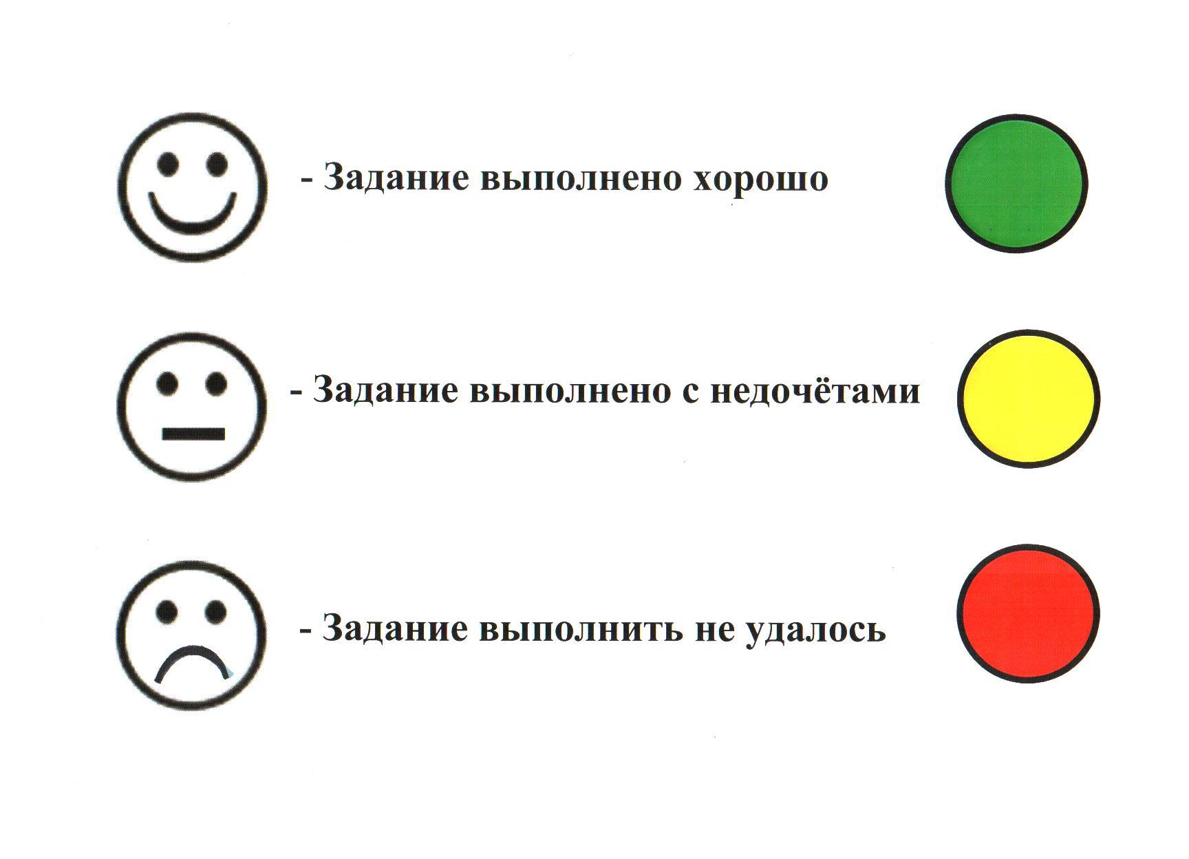 Картинки самооценки для презентации