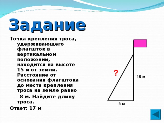 Задание Точка крепления троса, удерживающего флагшток в вертикальном положении, находится на высоте 15 м от земли. Расстояние от основания флагштока до места крепления троса на земле равно  8 м. Найдите длину троса. Ответ: 17 м ? 15 м 8 м 