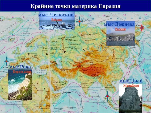 План характеристики материка евразия природные ресурсы материка