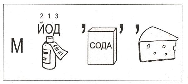 Ребусы на белорусском языке в картинках с ответами