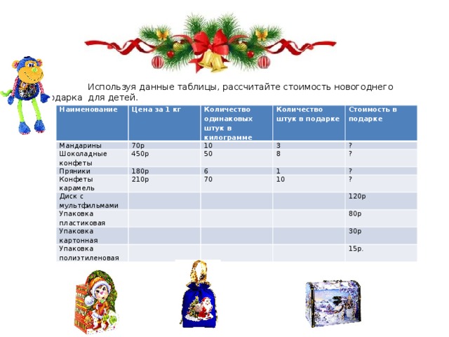 Таблица новый год. Себестоимость новогоднего подарка. Как рассчитать стоимость новогоднего подарка. Рисунки новогодние подарки таблица. Комплектование новогодних подарков таблица.