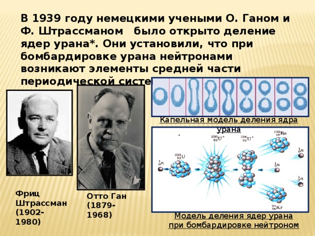 В 1939 году немецкими учеными О. Ганом и Ф. Штрассманом было открыто деление ядер урана*. Они установили, что при бомбардировке урана нейтронами возникают элементы средней части периодической системы Капельная модель деления ядра урана Фриц  Штрассман (1902-1980) Отто Ган (1879-1968) Модель деления ядер урана при бомбардировке нейтроном