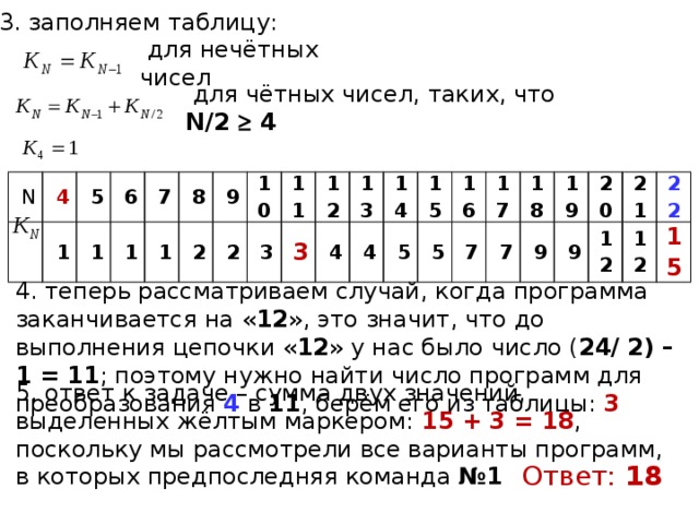 1 3 5 нечетные числа. Таблица четных чисел. Таблица четные и нечетные. Чётное или Нечётное таблица.