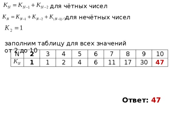 для чётных чисел для нечётных чисел заполним таблицу для всех значений от 2 до 10 N 2 1 3 1 4 2 5 6 4 6 7 8 11 17 9 30 10 47 Ответ: 47 