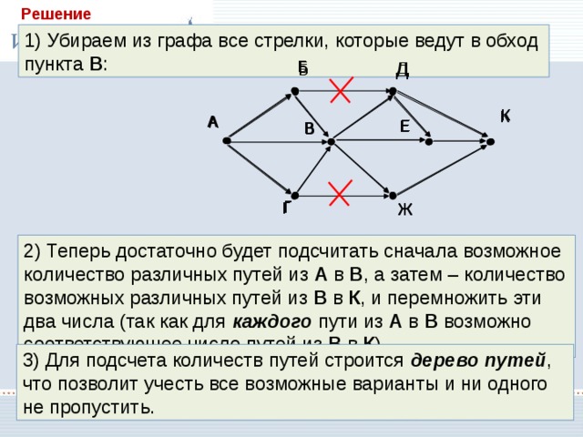 Решение 1) Убираем из графа все стрелки, которые ведут в обход пункта В : Б Б Д Д Б Д К К К А А А Е Е Е В В В Г Г Г Ж Ж Ж 2) Теперь достаточно будет подсчитать сначала возможное количество различных путей из А в В , а затем – количество возможных различных путей из В в К , и перемножить эти два числа (так как для каждого  пути из А в В возможно соответствующее число путей из В в К ). 3) Для подсчета количеств путей строится дерево путей , что позволит учесть все возможные варианты и ни одного не пропустить. 