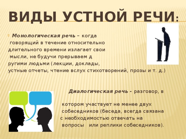 Виды устной речи : Монологическая речь – когда  говорящий в течение относительно длительного времени излагает свои  мысли, не будучи прерываем д ругими людьми (лекции, доклады, устные отчеты, чтение вслух стихотворений, прозы и т. д.)  Диалогическая речь - разговор, в  котором участвует не менее двух  собеседников (беседа, всегда связана  с необходимостью отвечать на  вопросы или реплики собеседников). 