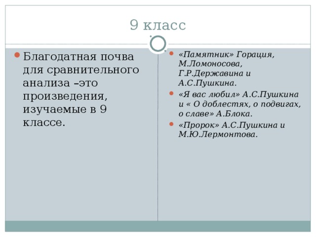 Анализ стихотворения памятник горация по плану 9 класс