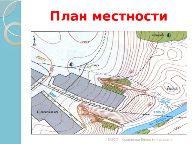 Планом местности является