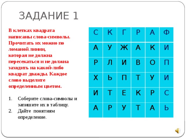 Как написать в квадрате в презентации