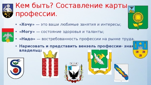 Кем быть? Составление карты профессии. «Хочу» — это ваши любимые занятия и интересы; «Могу» — состояние здоровья и таланты; «Надо» — востребованность профессии на рынке труда. Нарисовать и представить вензель профессии- знак владельца 