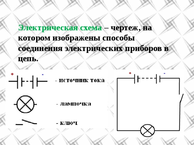 Чертежи на которых изображены способы соединения приборов в цепь называют