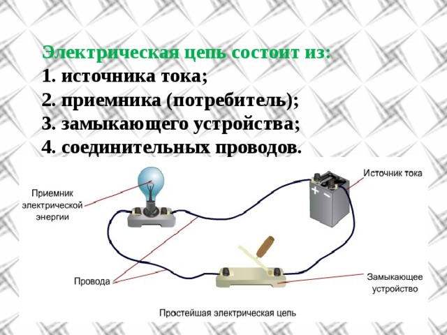 Электрические цепи 8 класс