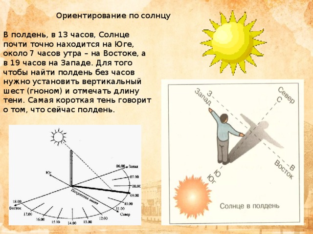Какими часами измерить продолжительность жизни солнечной. Определение времени по солнцу. Определить время по солнцу. Как понять по солнцу стороны света. Как по солнцу определить стороны.